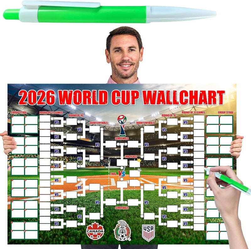 Zeptrix World Cup 2026 Schedule Poster&Final Round 48-Team Collection Showcase,2-in-1 Double-Sided Functional Poster Football Merchandise Decorations,Soccer Match Decor Wall Chart,Soccer Fans Gifts 21x15In - Image 1